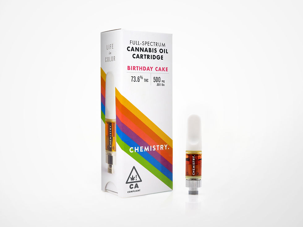 Thumbnail: BIRTHDAY CAKE [0.5g]