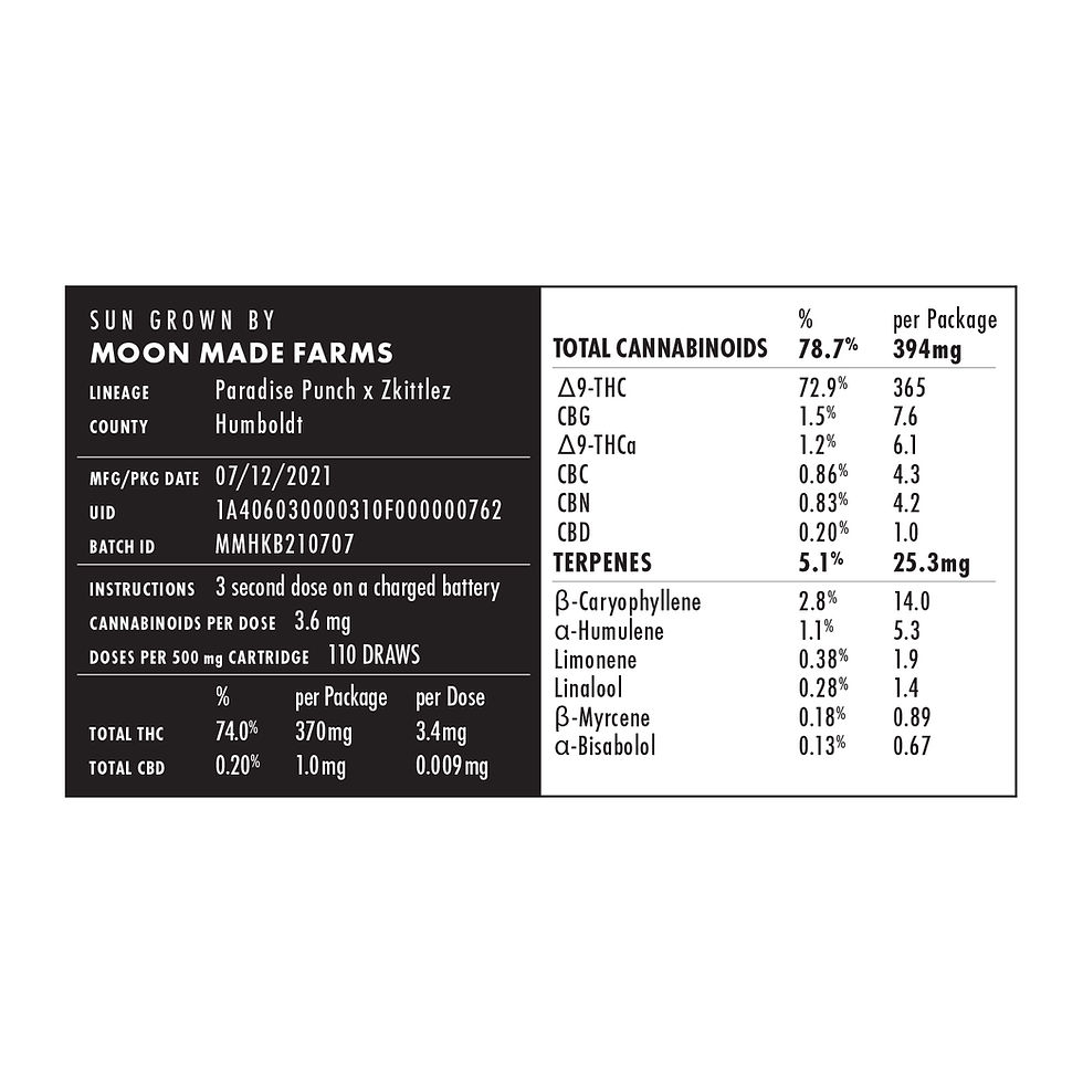 Thumbnail: HUCKLEBERRIES [.5g]