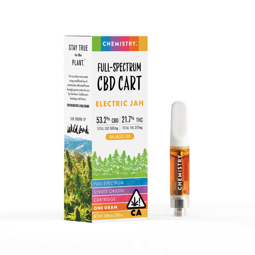 ELECTRIC JAH CBD CART CHEMISTRY.