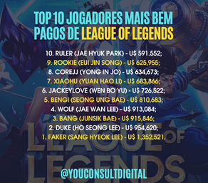 Quanto ganha um jogador profissional de E-Sport (LOL)