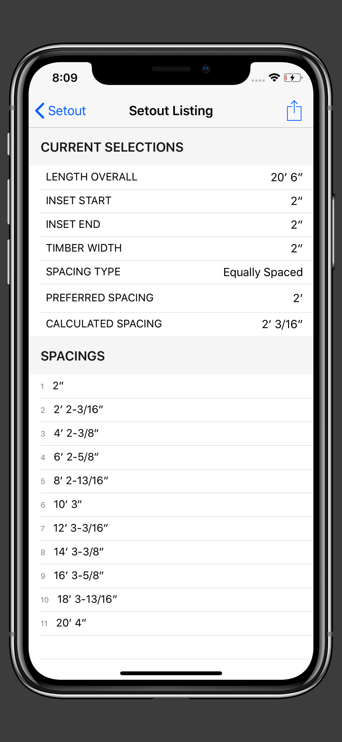 Set Out Listing