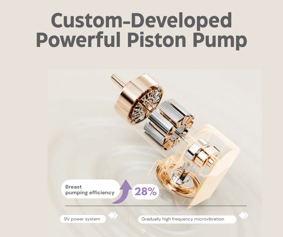 Thumbnail: FLOW M1 Double Electric Breast Pump