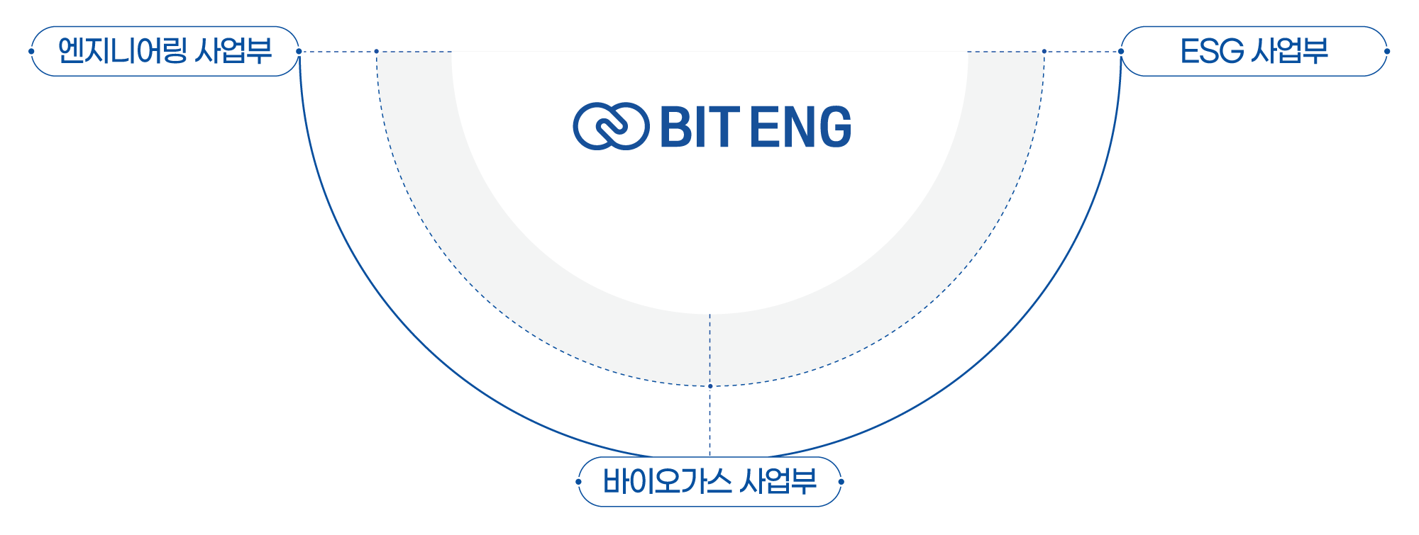 bitco.png