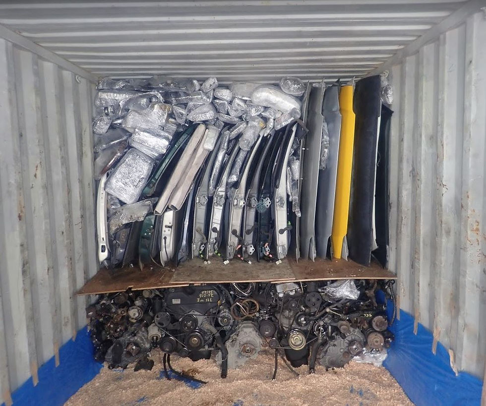 Container with parts