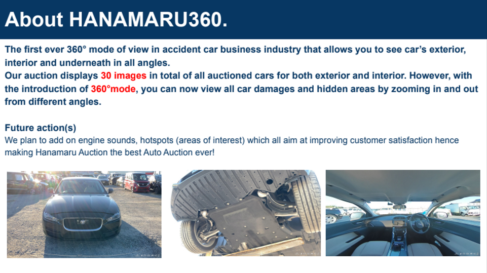 ACCIDENT CAR AUCTION HANAMARU INTRODUCED A NEW FUNCTION "360° mode" (AKEBONO)