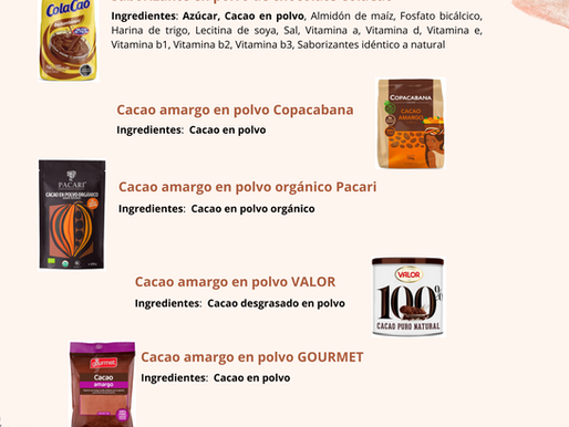 Comparación de cacao en polvo