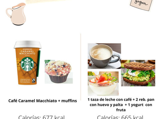 Comparación de desayunos