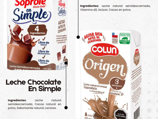 Comparación de leche chocolatada 