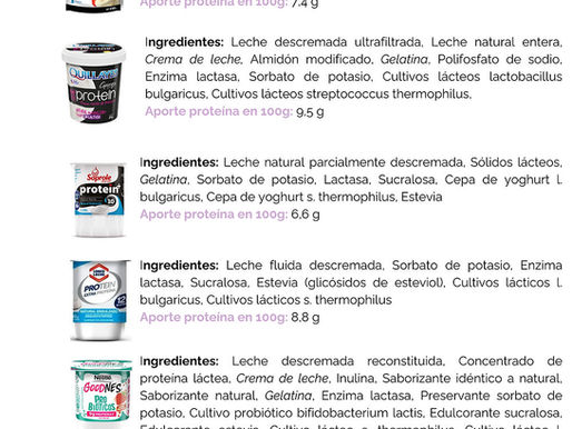 Comparación de Yogur con Proteína: ¿Cuál es el Mejor?