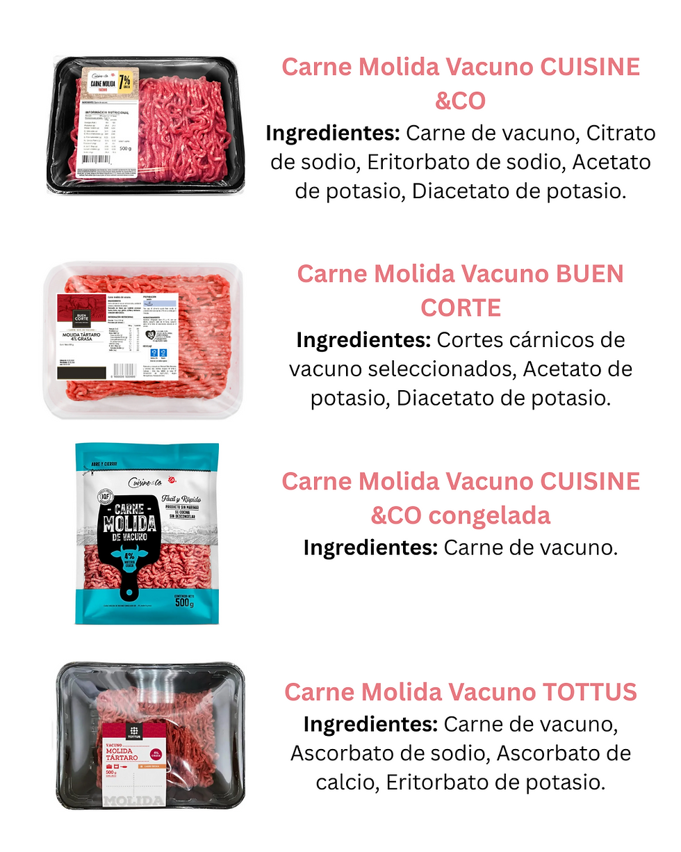 Carne molida de vacuno envasada