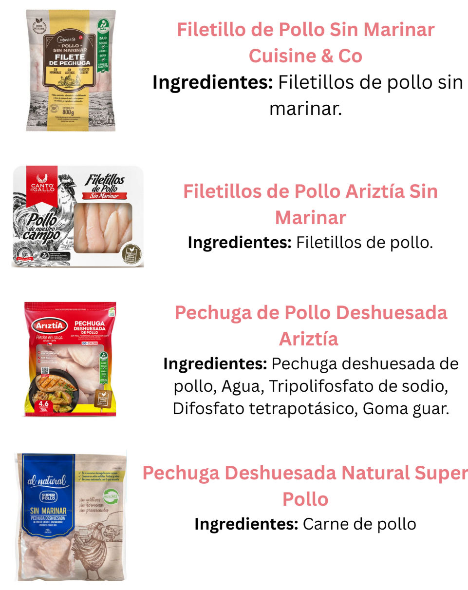 Comparación de pollo envasado