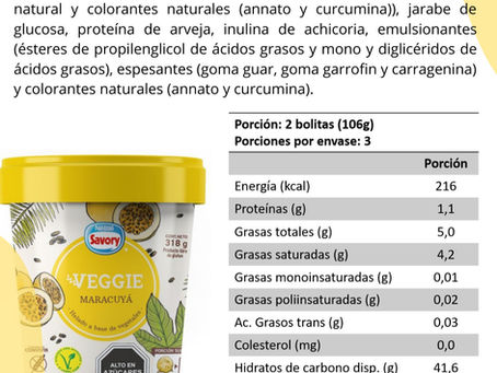 Comparación helados de origen vegetal