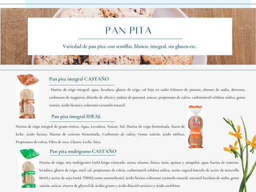 Comparación Pan pita