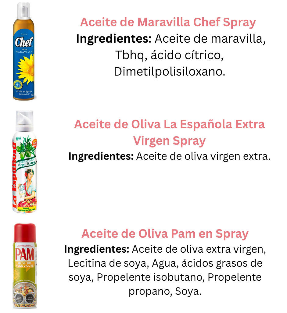 Comparación de aceites en spray