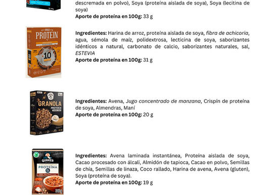 Cereales de desayuno proteicos  