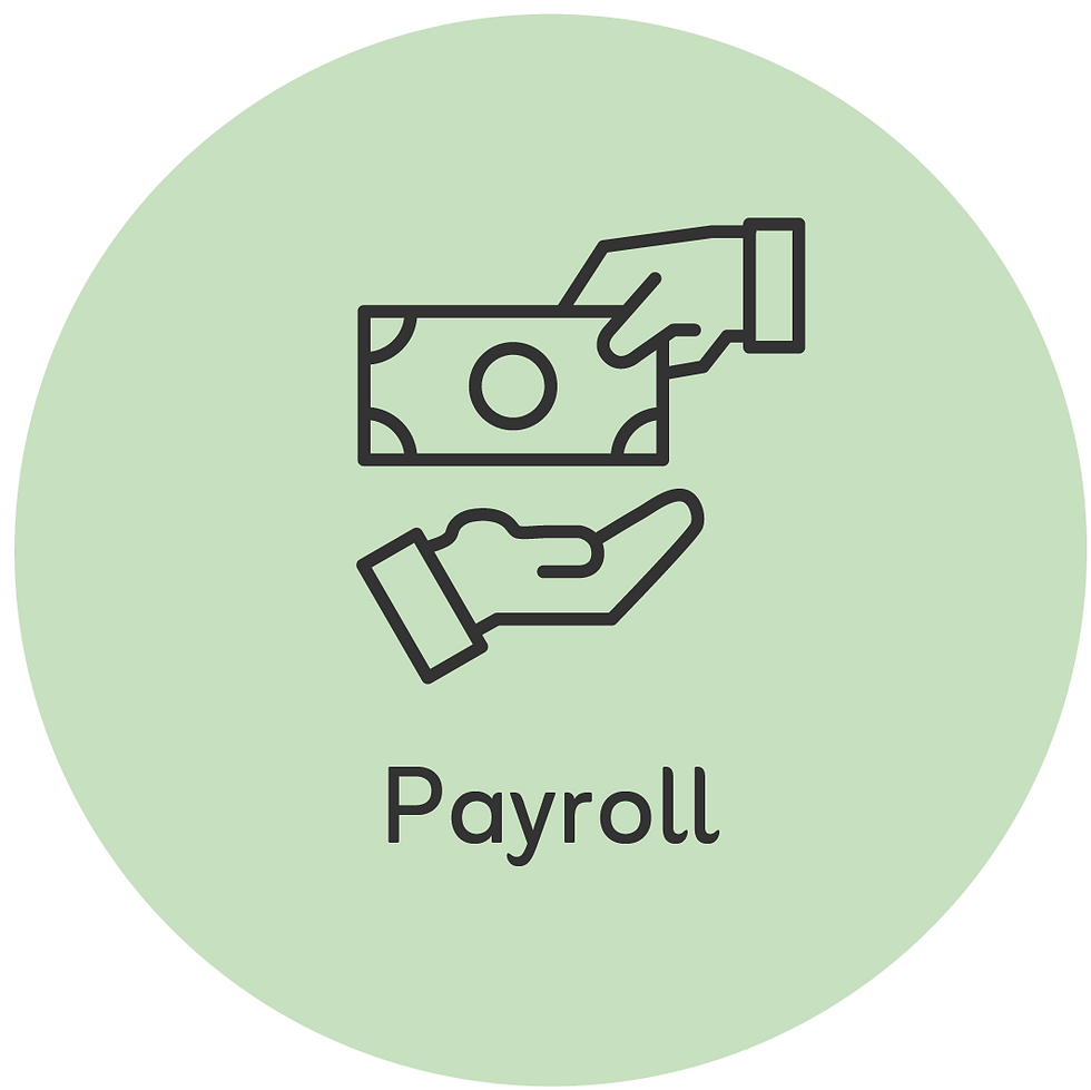 Startgrafik_Payroll.png
