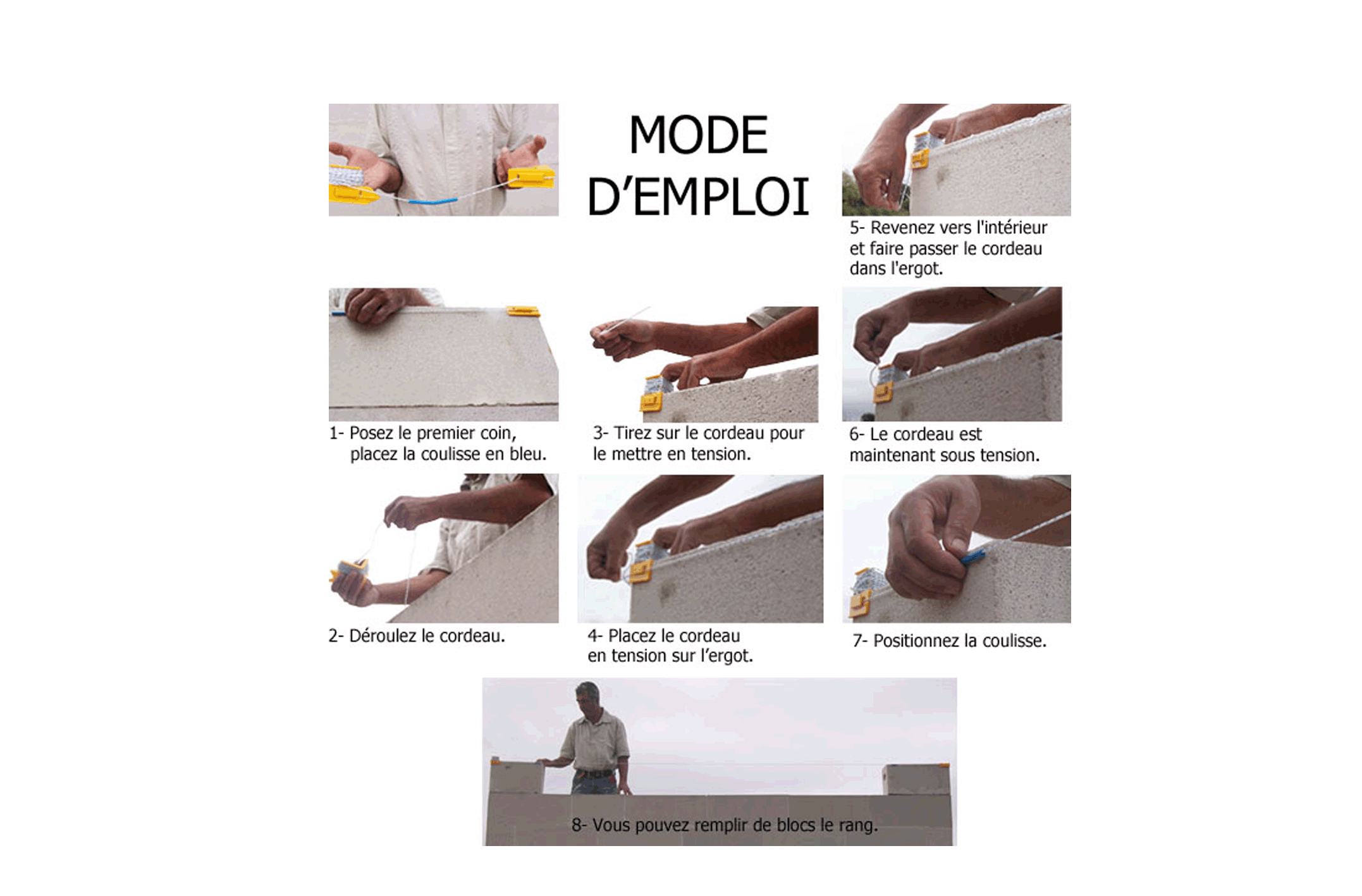 Mode d'emploi
