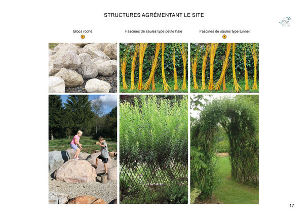 Zone humide de Prat Gouzien à Penmarc'h
atelier Ecila
Paysagiste
Quimper
Finistère