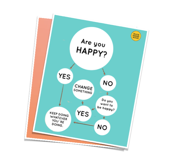 Thumbnail: Happy Poster