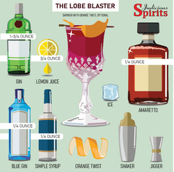 The Lobe Blaster Cocktail