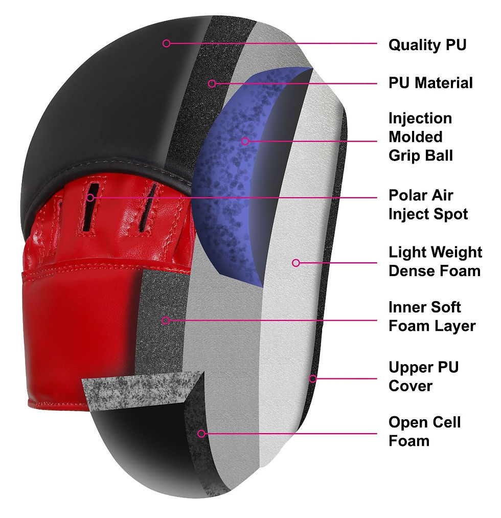 Thumbnail: Boxing sparring punch pads training set
