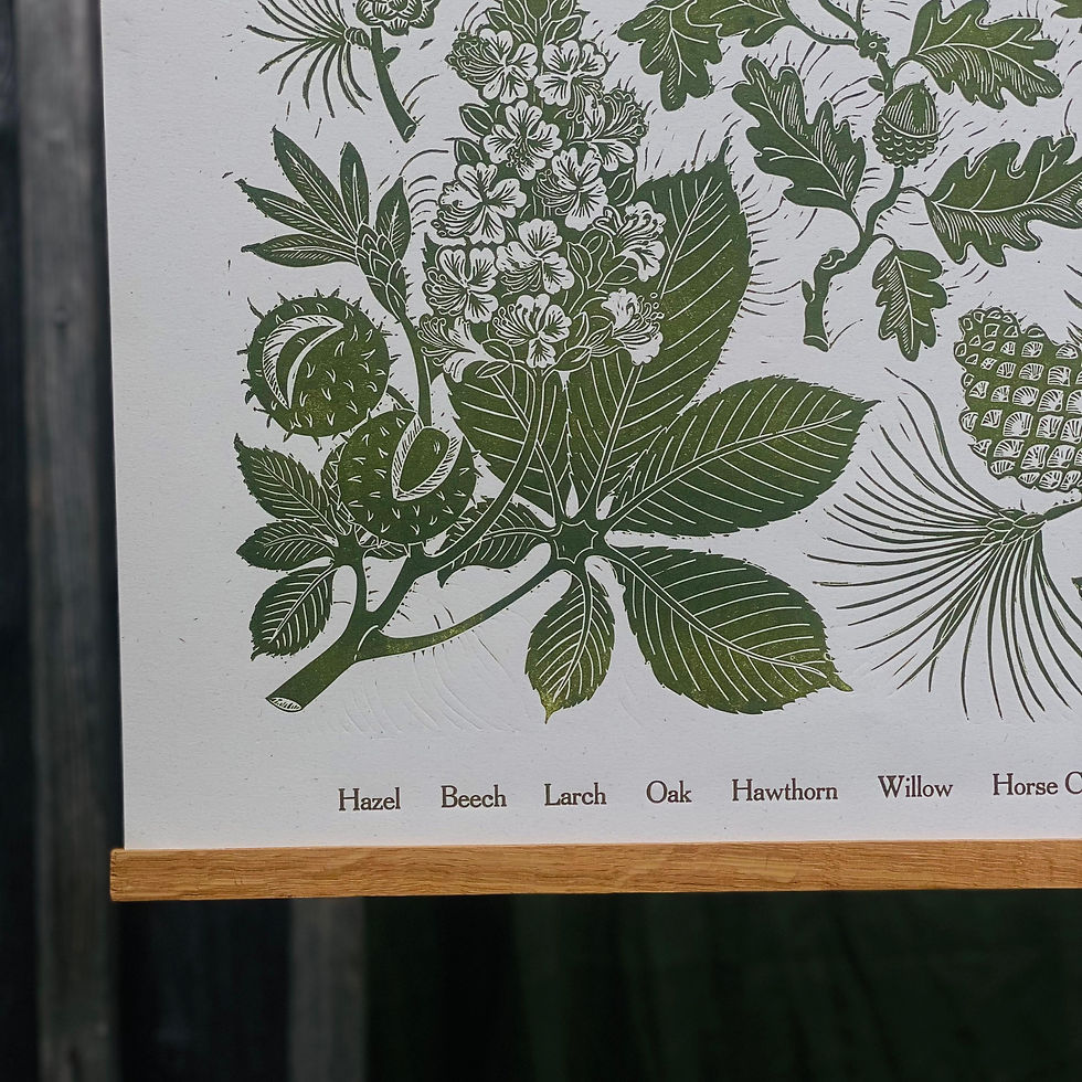 Thumbnail: Tree Poster - Letterpress Printed