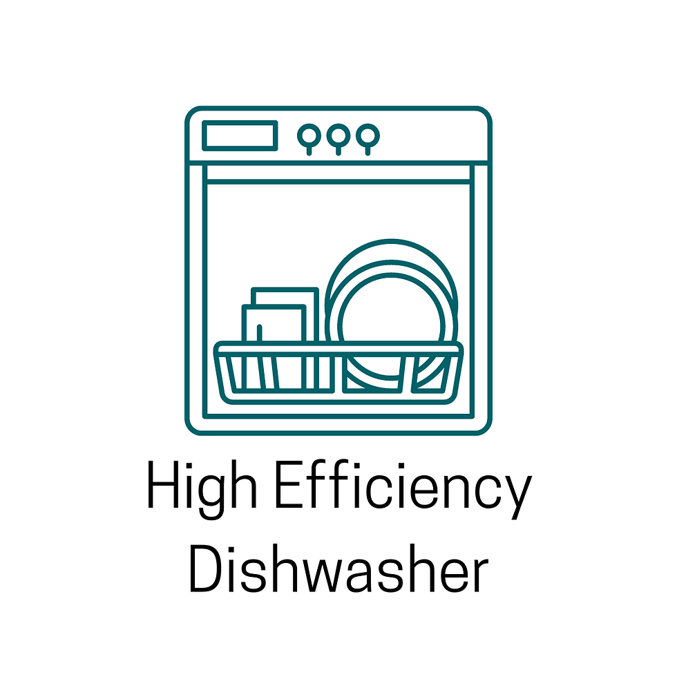 High Efficiency Dishwasher