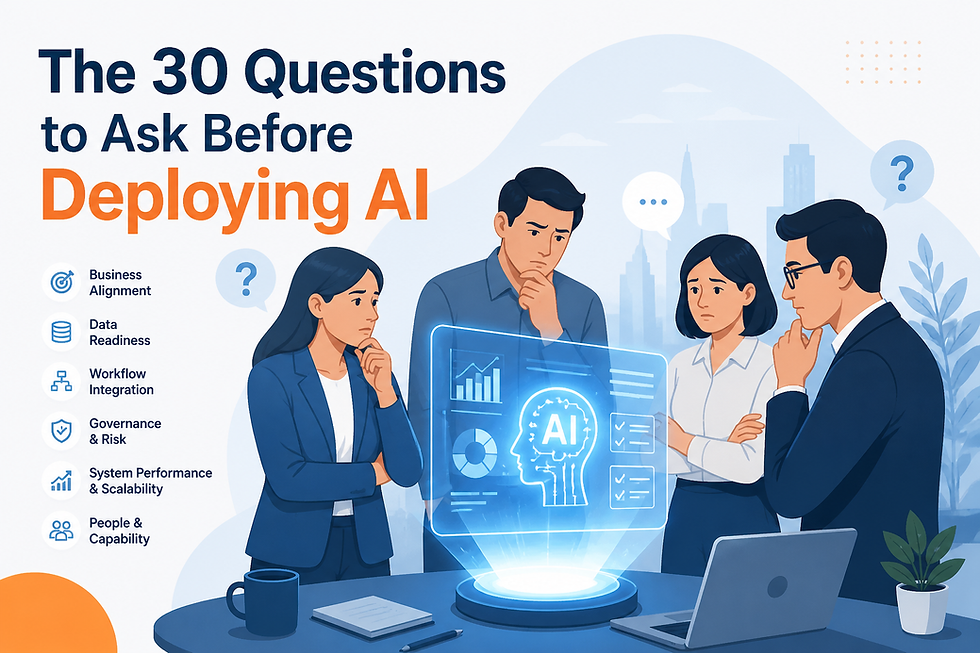 The 30 Questions to Ask Before Deploying AI 