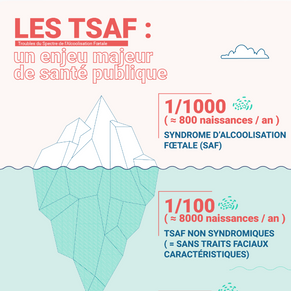 9 septembre : Journée mondiale de sensibilisation aux Troubles du Spectre de l’Alcoolisation Fœtale (TSAF)