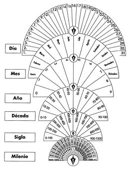 IMAGEN PLANTILLA DE PENDULO 1 .jpg