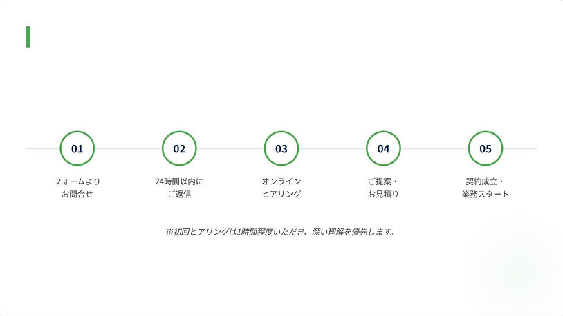 企業の文章制作パートナー 2.jpg