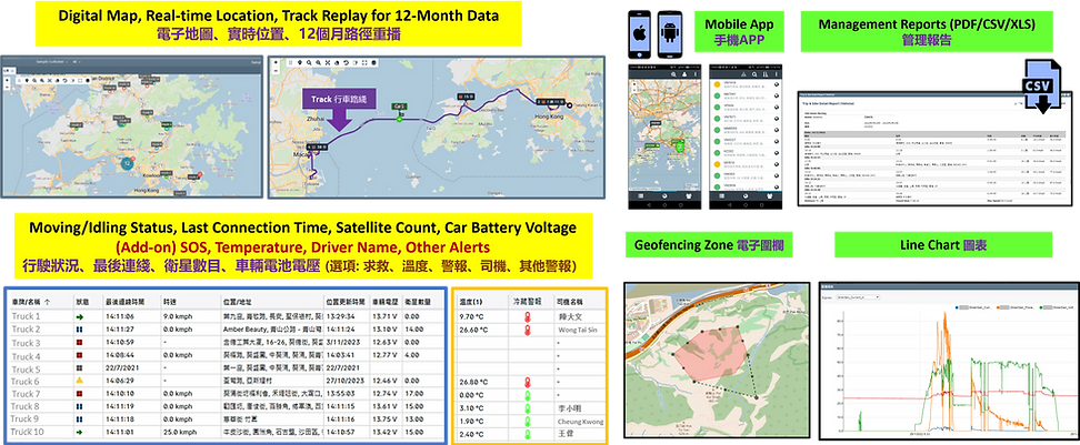 GPS Finder Web Interface for WIX.png