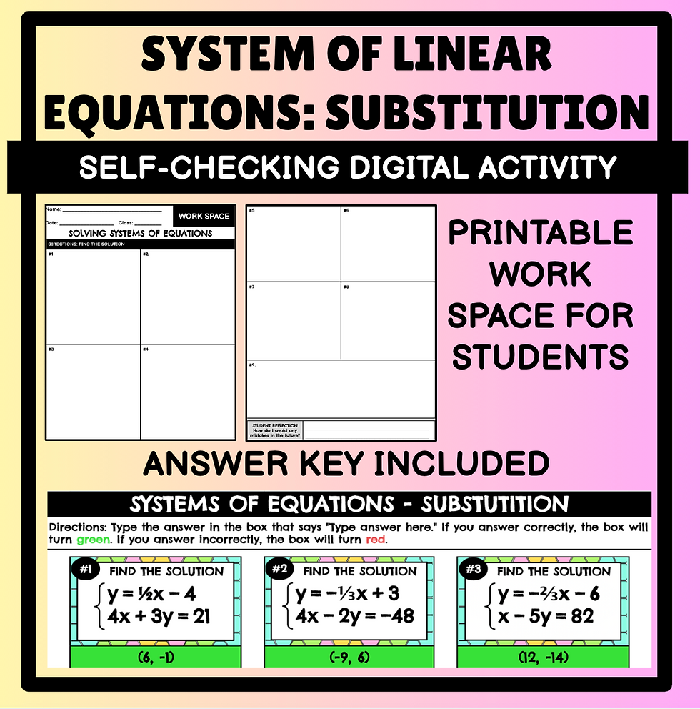 Thumbnail: Solving Systems of Equations using Substitution Self-Checking Digital Activity. Answer Key. Student Work Space. 