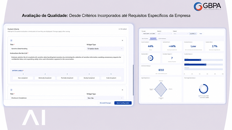 Avaliação de qualidade