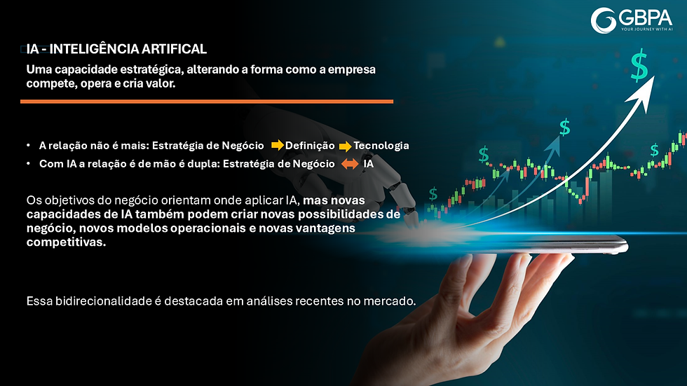 IA - capacidade estratégica