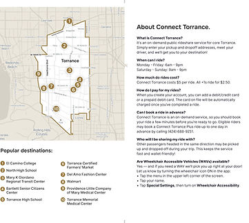 Connect Torrance Map 2025