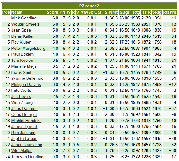 2025-2026 Intern Stand na P2.R2png.png