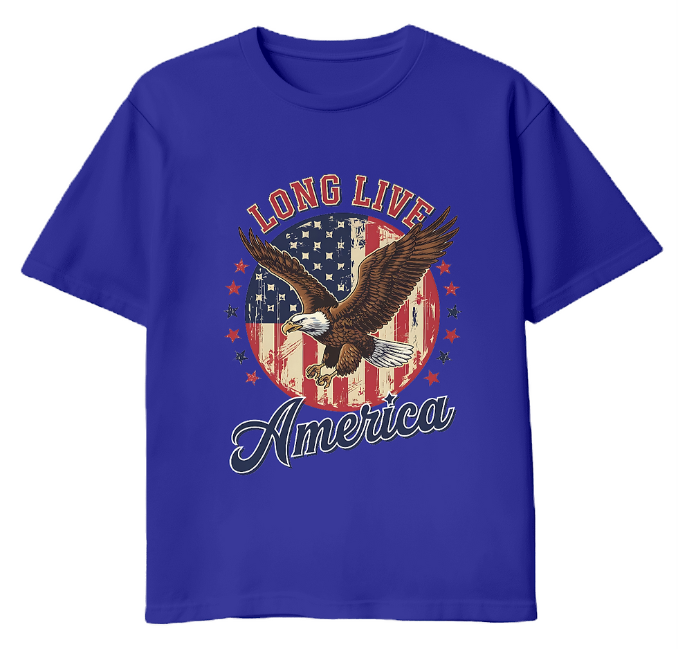 Thumbnail: Long Live America