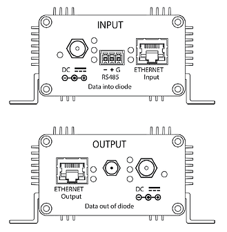 CE Diagram.png