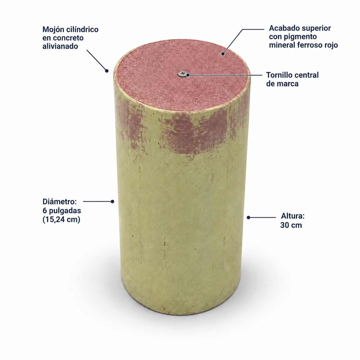 Mojón de concreto Ø6" × 30 cm tipo Ecopetrol · GeoStake®