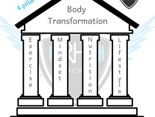The 4 pillars REQUIRED of Body Transformation