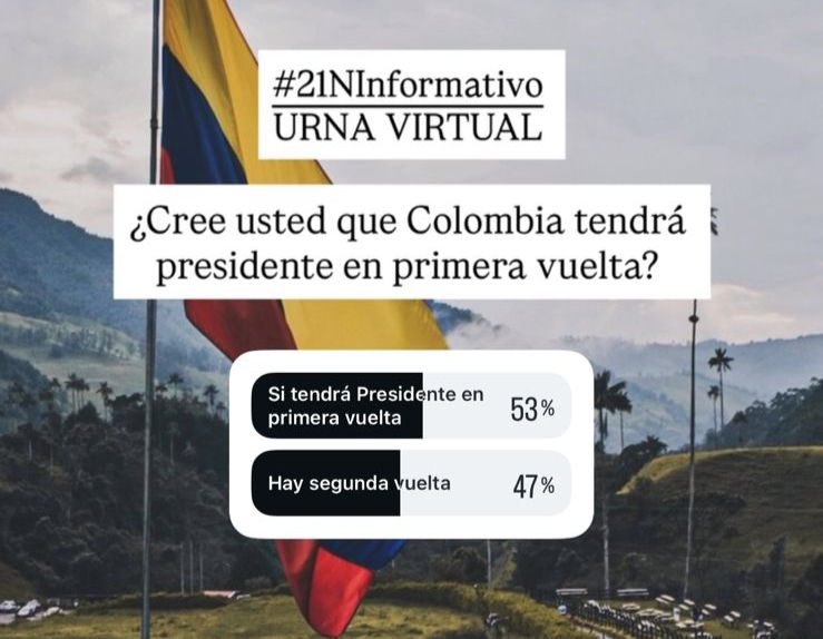 Quién llegará a la presidencia de Colombia ¿Habrá segunda vuelta?