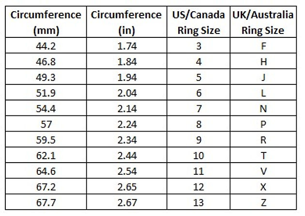Ring Circumference.jpg