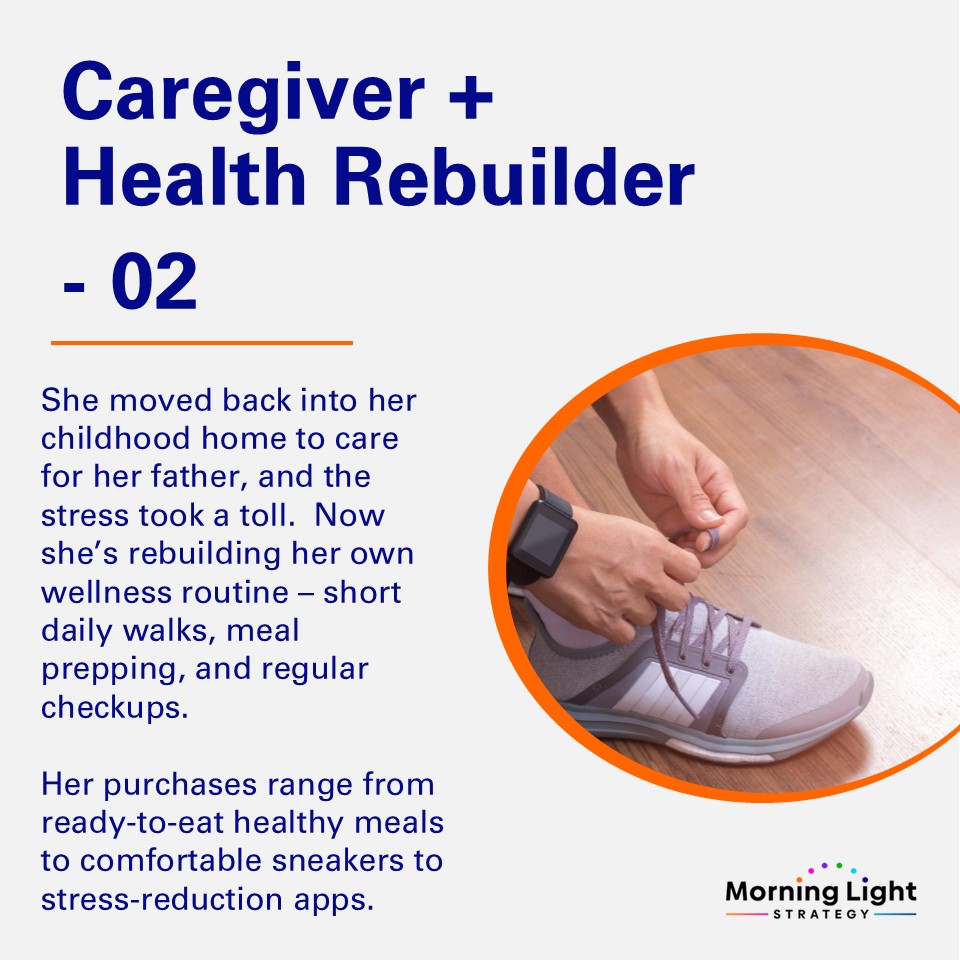 Caregiver + Health Rebuilder - 02: She moved back into her childhood home to care for her father, and the stress took a toll.  Now she’s rebuilding her own wellness routine – short daily walks, meal prepping, and regular checkups.    Her purchases range from ready-to-eat healthy meals to comfortable sneakers to stress-reduction apps.