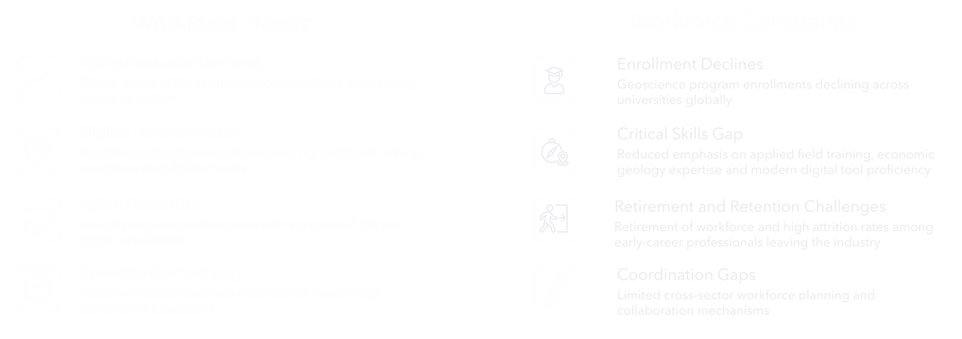 Workfore Gaps.png