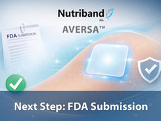 Nutriband Selects Commercial Brand Name for Its Abuse Deterrent Fentanyl Patch