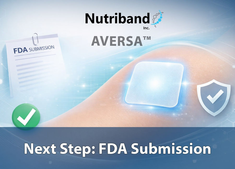Nutriband Selects Commercial Brand Name for Its Abuse Deterrent Fentanyl Patch