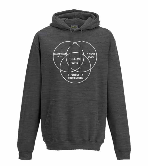 Thumbnail: Adult's Unisex Hoodie - Tell Me Why Venn Diagram