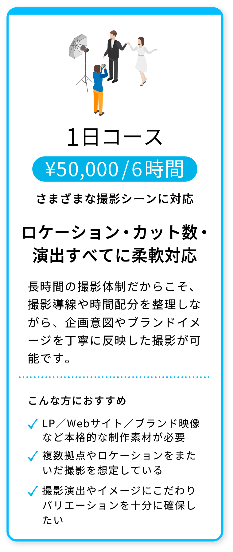 写真1日コースの詳しい料金表