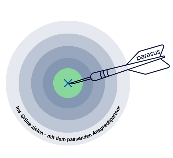 grüne-Zielen.png